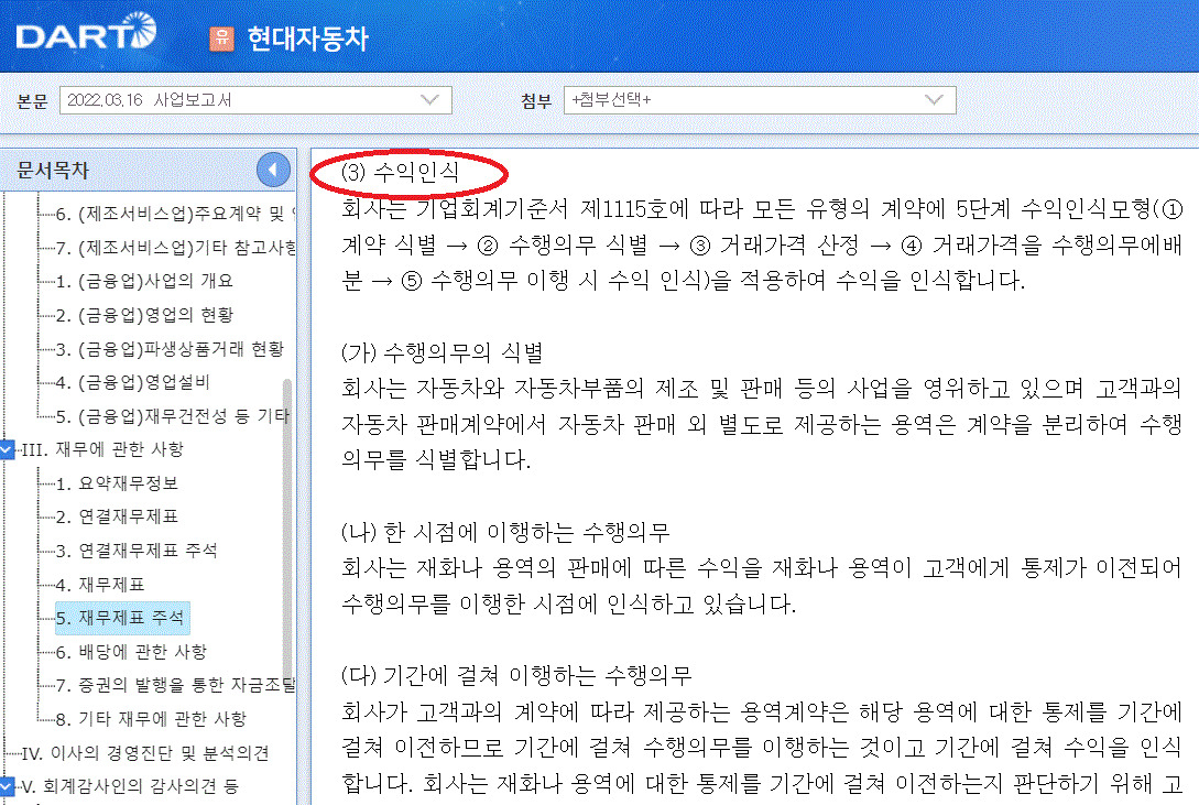 현대자도차의 2021회계연도 사업보고서中 수익인식에 대한 설명 부분