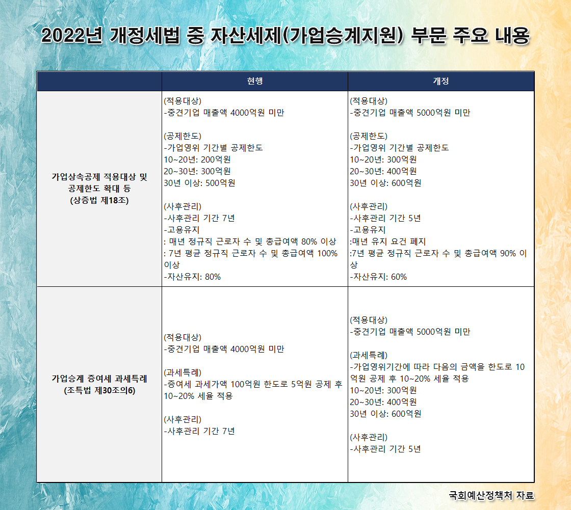 재산 둘러싼 형제간 멱살잡이, 순양家만의 일일까…‘못 볼 꼴’ 막을 방법은? [투자360]