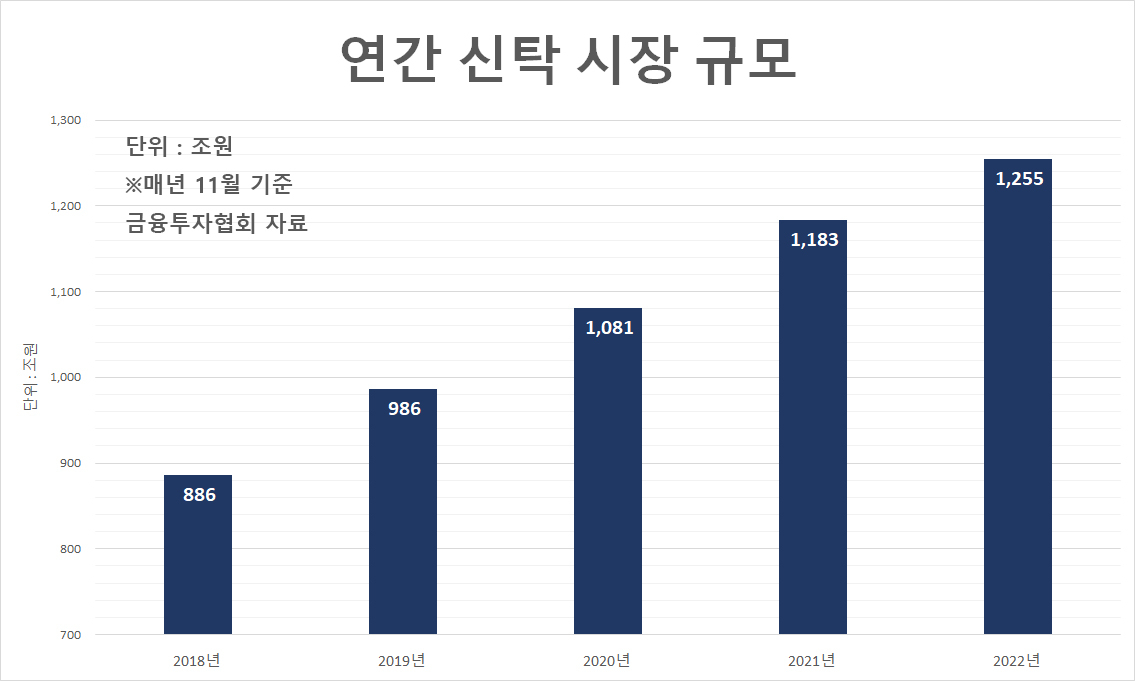 재산 둘러싼 형제간 멱살잡이, 순양家만의 일일까…‘못 볼 꼴’ 막을 방법은? [투자360]