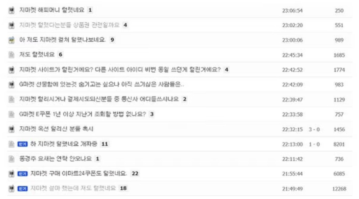G마켓에서 구매한 상품권이 이미 사용 완료로 나타난다는 피해 게시글 [온라인 커뮤니티 캡처]
