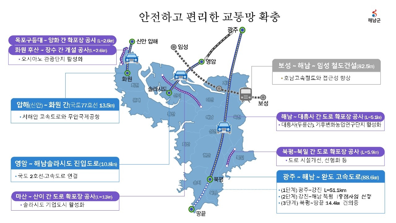 해남 고속도로 조감도