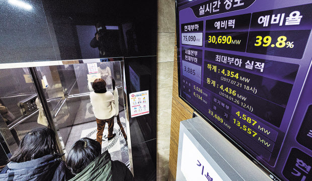 서울 중구 한전 서울본부에 설치된 전력수급 현황 모니터. [연합]