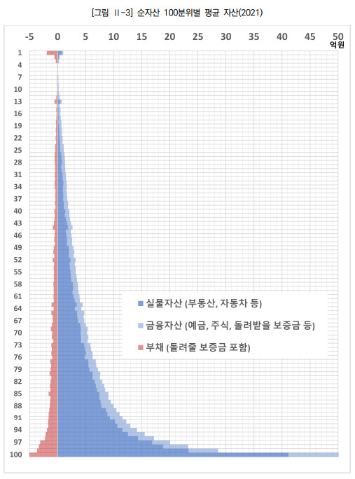 [민주연구원]