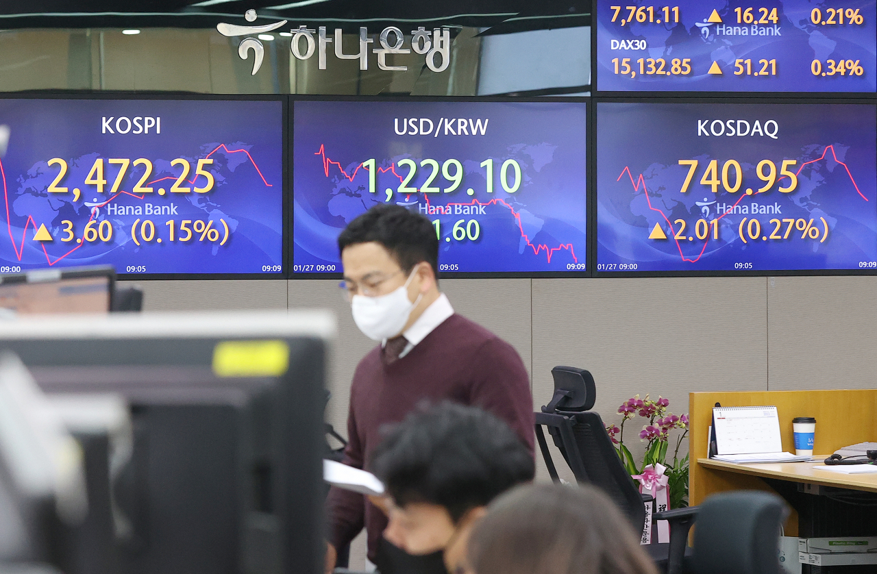 코스피가 전 거래일보다 5.87포인트(0.24%) 오른 2474.52로 시작한 27일 오전 서울 중구 하나은행 본점 딜링룸에서 딜러들이 업무를 보고 있다. 이날 원/달러 환율은 0.8원 오른 1231.5원으로 개장해 하락 전환했고, 코스닥지수는 2.26포인트(0.31%) 오른 741.20으로 개장했다. 연합뉴스