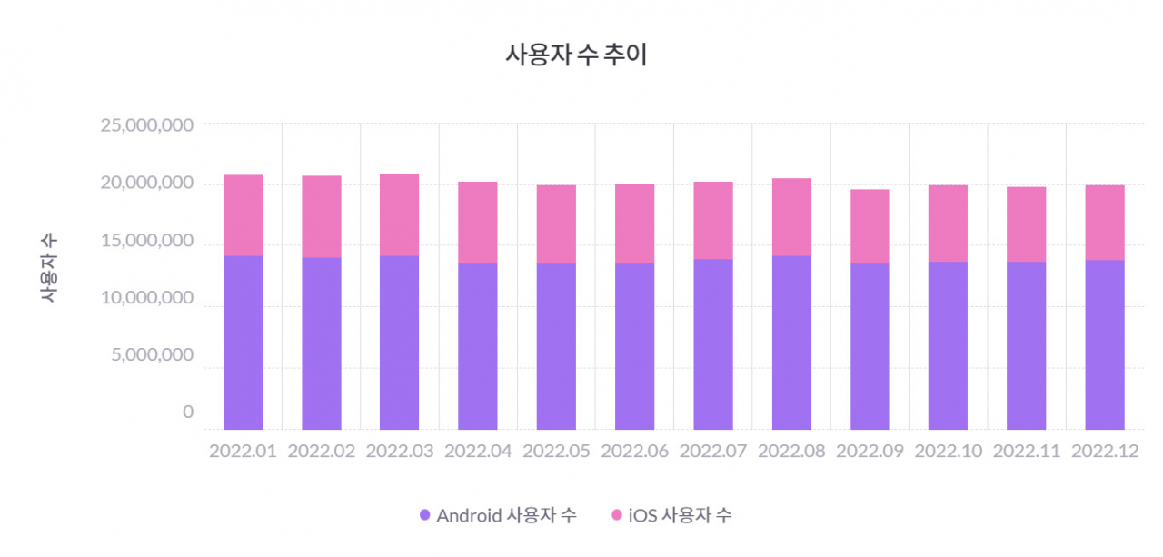 “순댓국 시키니 쓰레기만 20개” 이러다 ‘배달 쓰레기’에 묻히겠네 [지구, 뭐래?]