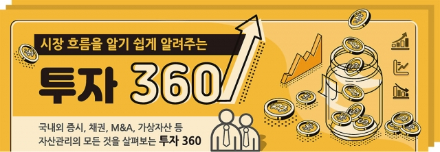 증시 1월효과 이어 2월효과?…이번주 ‘파월의 입’에 달렸다 [투자360]