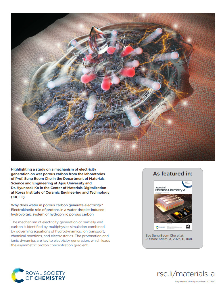 Journal of Materials Chemistry A