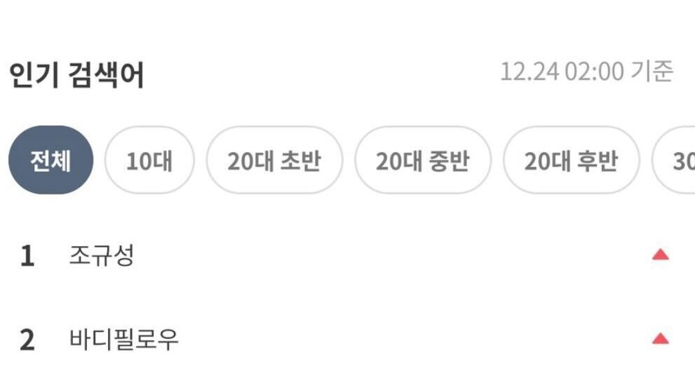 지난달 24일 패션 플랫폼 에이블리의 실시간 검색어. [에이블리 캡처]