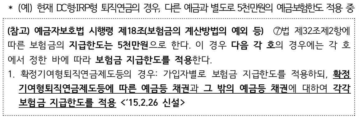 [금융위원회 자료]