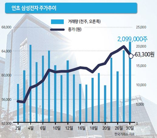 그래픽디자인=조경란