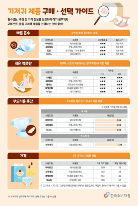 ㅇㅇ