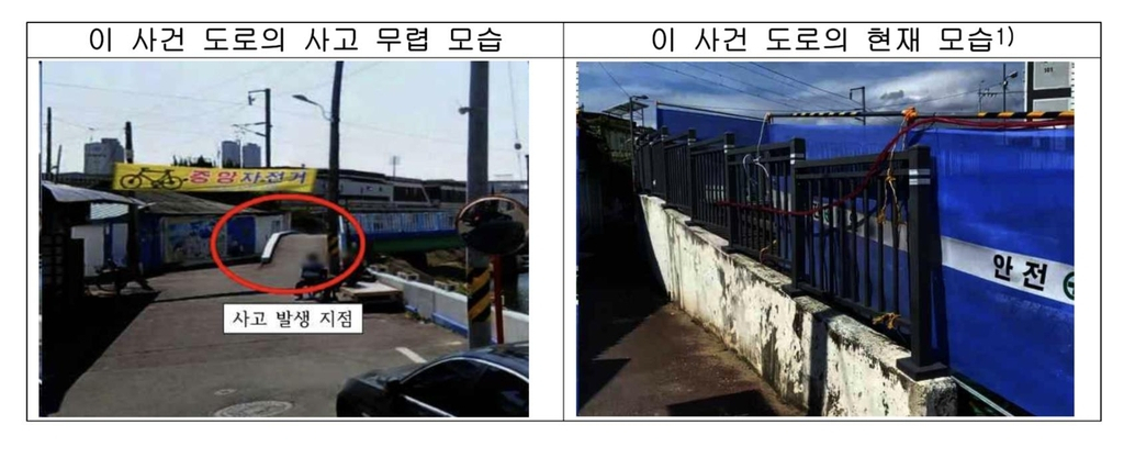 방호울타리 없던 사고 도로(왼쪽)[광주지법 제공]