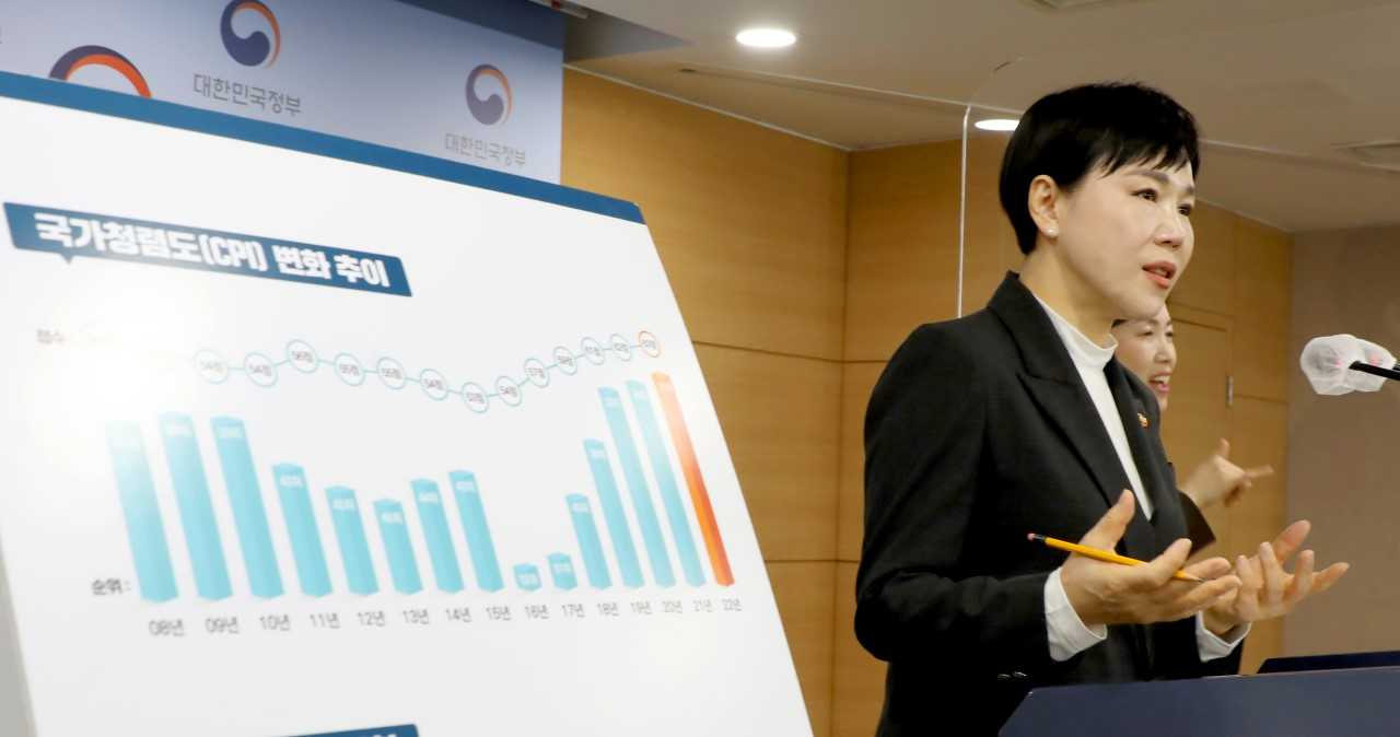 한국이 세계적인 반부패운동단체인 국제투명성기구(TI)가 31일 발표한 2022년도 국가별 부패인식지수(CPI)에서 100점 만점에 63점으로 역대 최고 성적인 180개국 가운데 31위를 기록했다. 전현희 국민권익위원장이 정부서울청사에서 2022년도 국가청렴도(CPI) 평가 결과를 발표하고 있다. [국민권익위 제공]