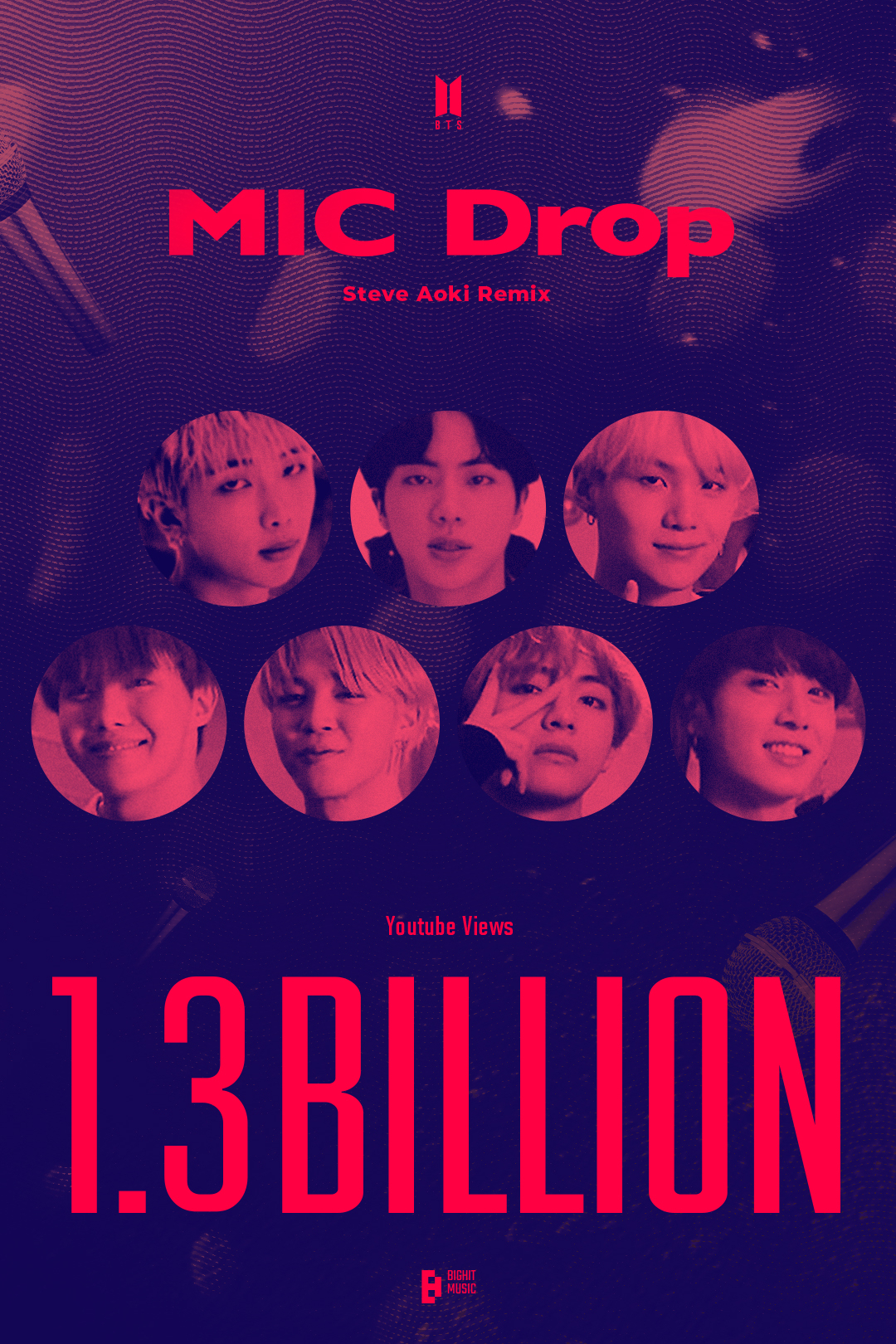 방탄소년단 [빅히트뮤직 제공]