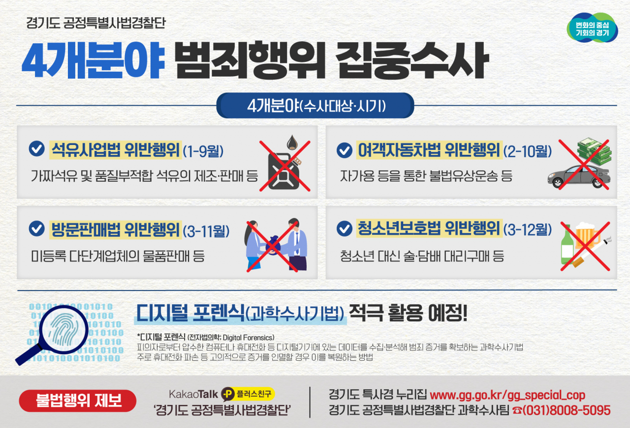 [경기도 제공]