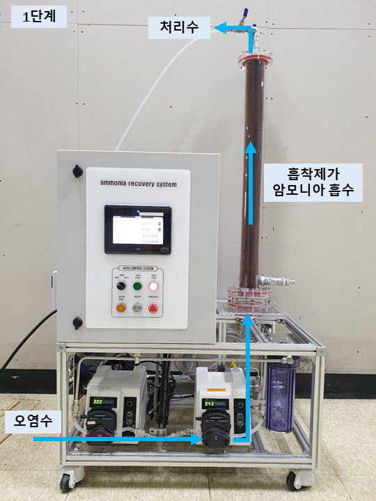 하수 내 암모니아 흡착 반응기.[한국건설기술연구원 제공]