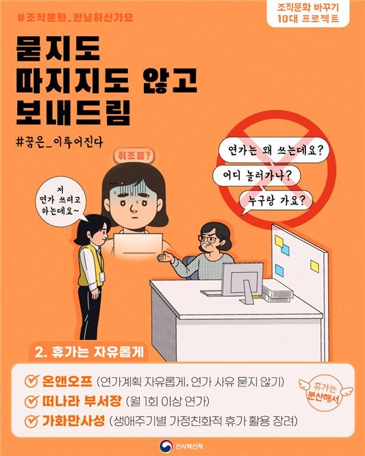[인사혁신처]