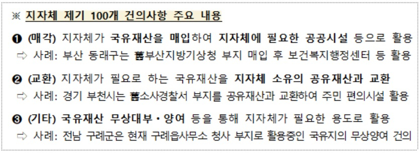 [기획재정부 제공]
