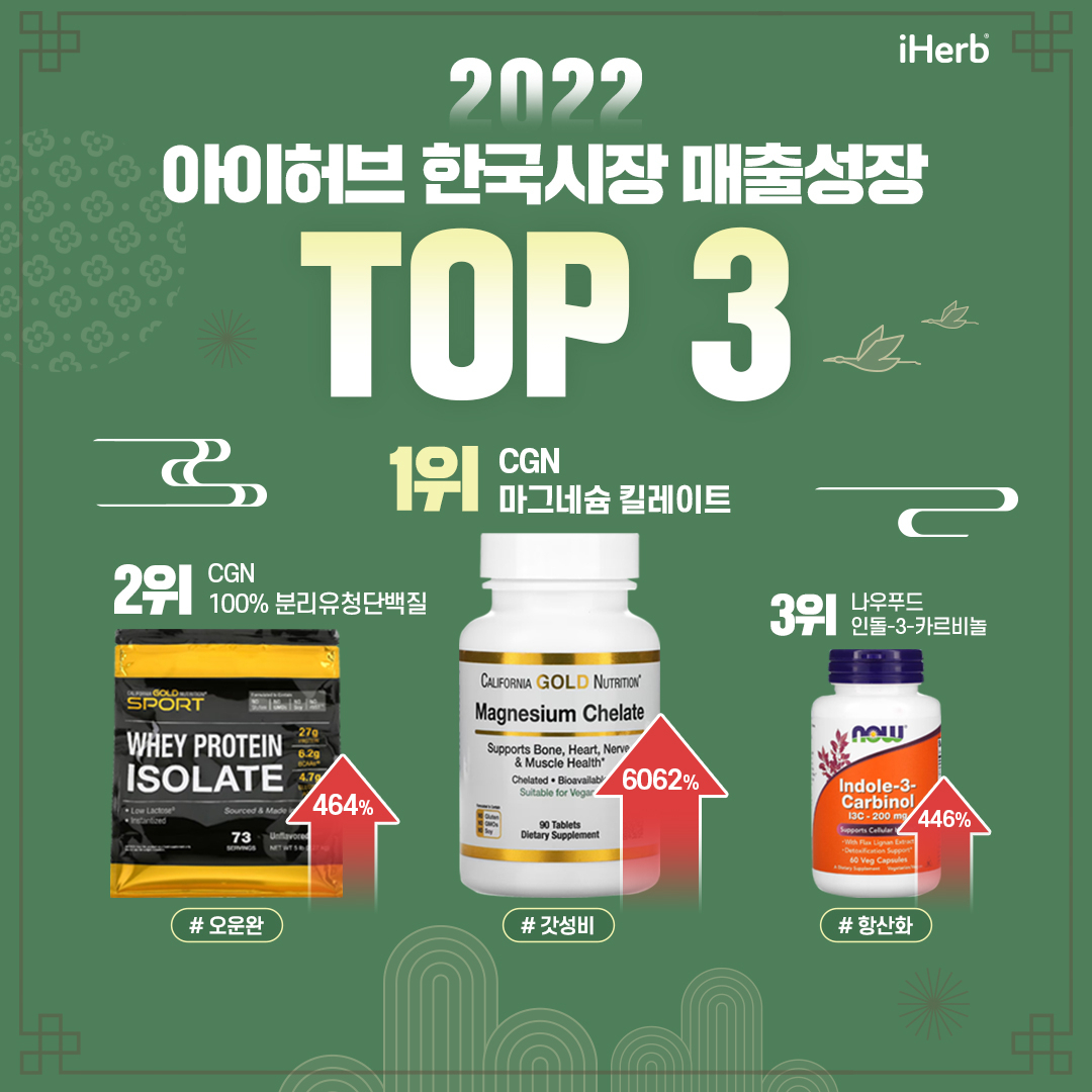 [아이허브 제공]