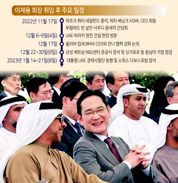이재용(오른쪽) 삼성전자 회장이 지난달 16일 바라카 원전 3호기 가동식에서 셰이크 만수르 빈 자이드 알 나흐얀 아랍에미리트(UAE) 부총리 겸 대통령실 장관과 이야기를 나누며 밝게 웃고 있다. [연합]