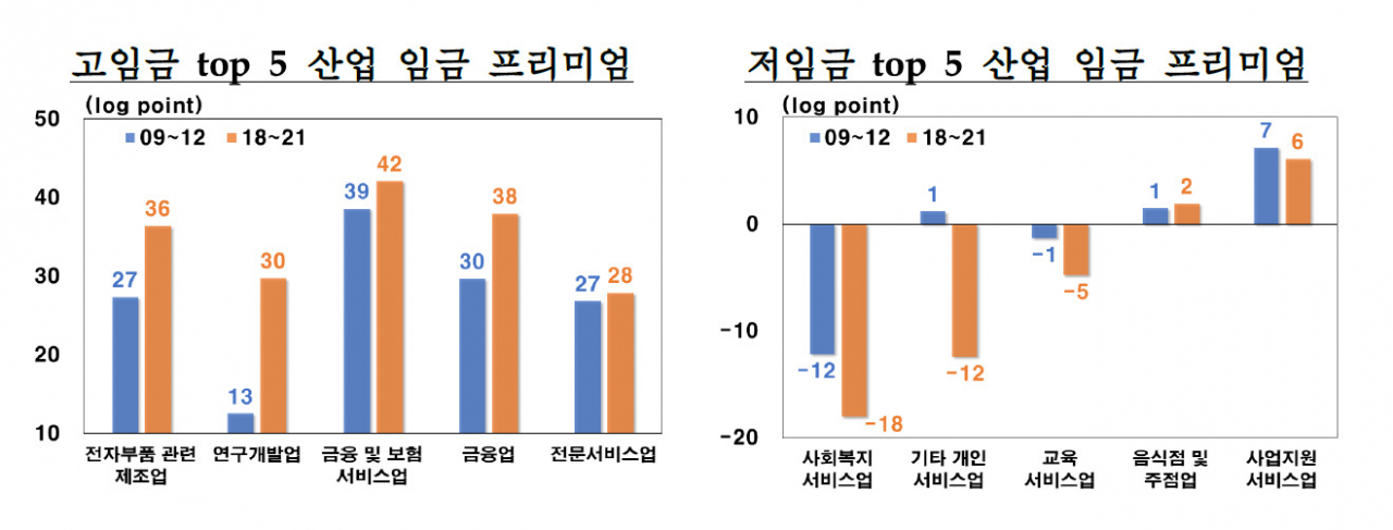 [제공=한국은행]