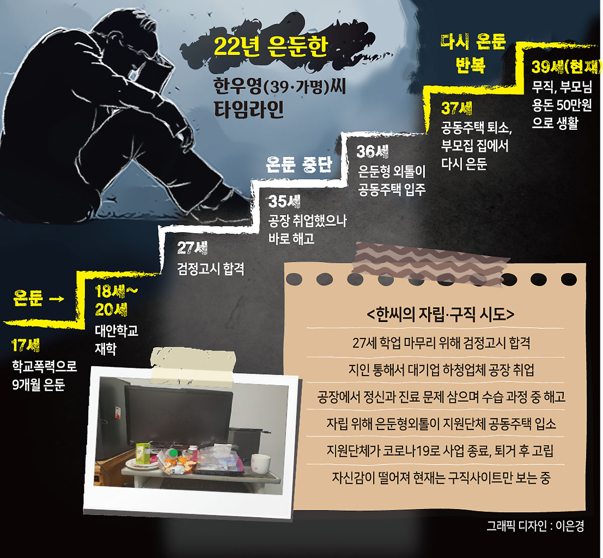 [헤럴드DB]