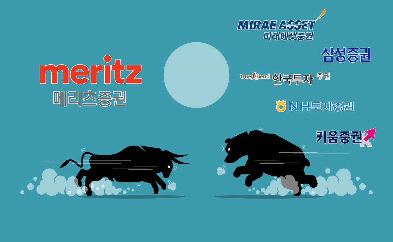 [123rf, 각사 홈페이지]