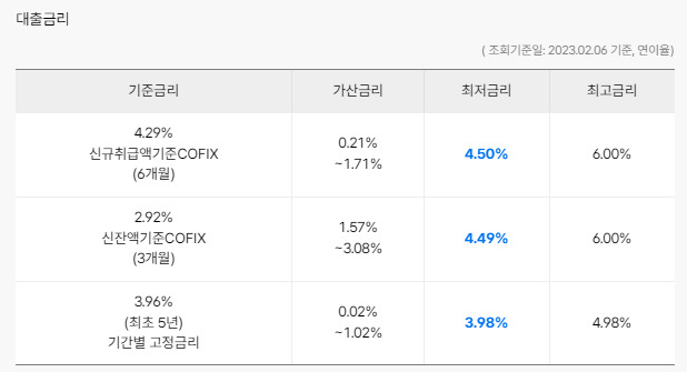 케이뱅크 홈페이지 캡처.