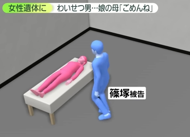 일본 현지 매체 니혼테레비가 장례식장 직원의 범행 당시 상황을 보도하고 있다. [니혼테레비 방송영상 갈무리]