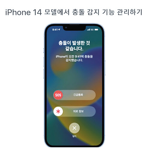 애플이 아이폰14에 도입한 ‘자동충돌감지 기능’. [애플 홈페이지]