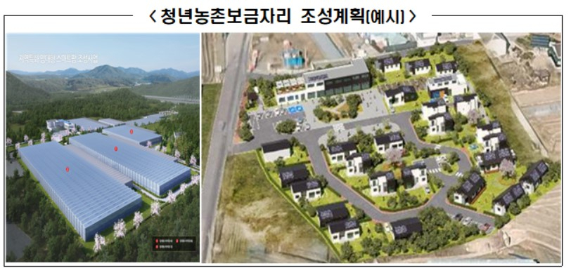 청년농촌보금자리조성 예시