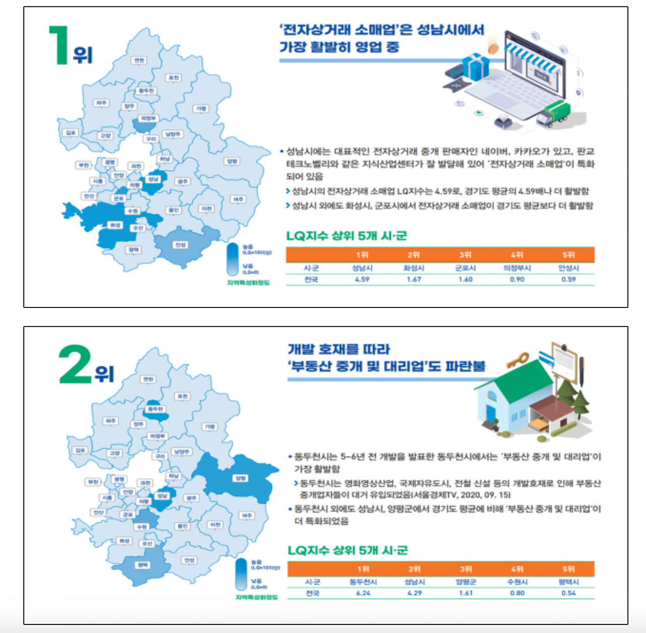 [경상원 제공]