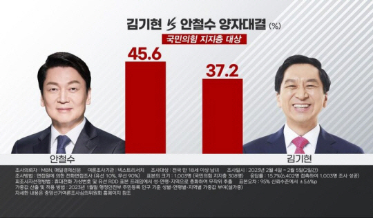 MBN 홈페이지 캡처