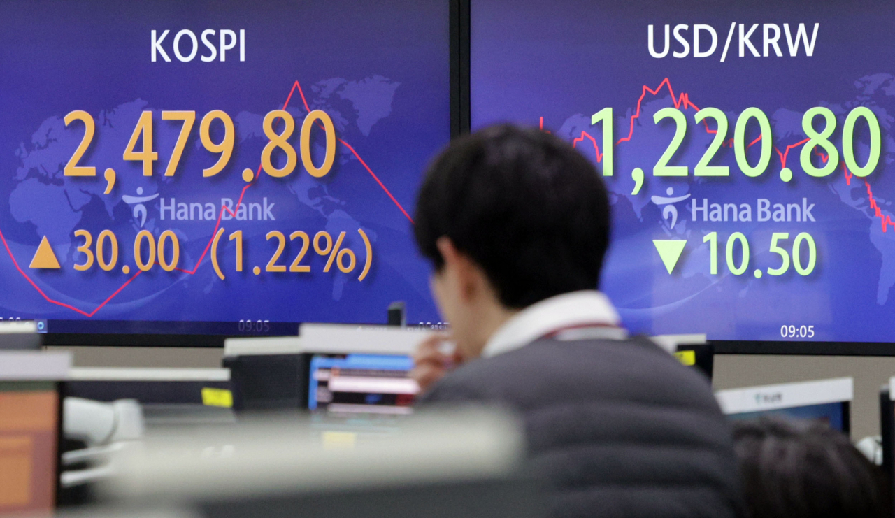 An electronic board showing the Korea Composite Stock Price Index at a dealing room of the Hana Bank headquarters in Seoul on Wednesday. (Yonhap)