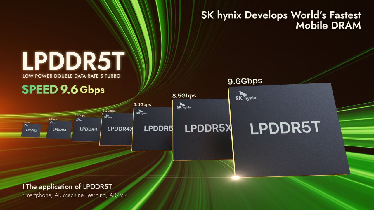 LPDDR5T 제품 [SK하이닉스 뉴스룸]
