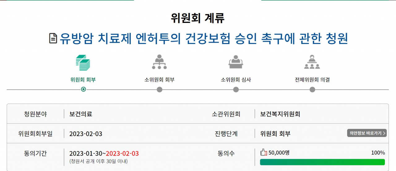 [국민동의청원 게시판 캡처]