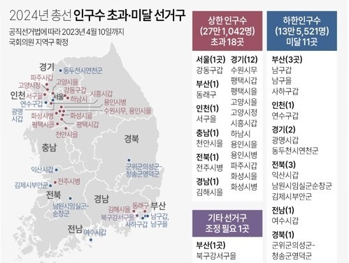 연합뉴스 그래픽.
