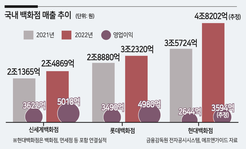 [헤럴드경제]