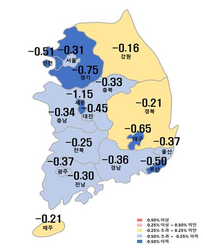 2월 첫째 주 전국 아파트 가격 변동률. [한국부동산원]