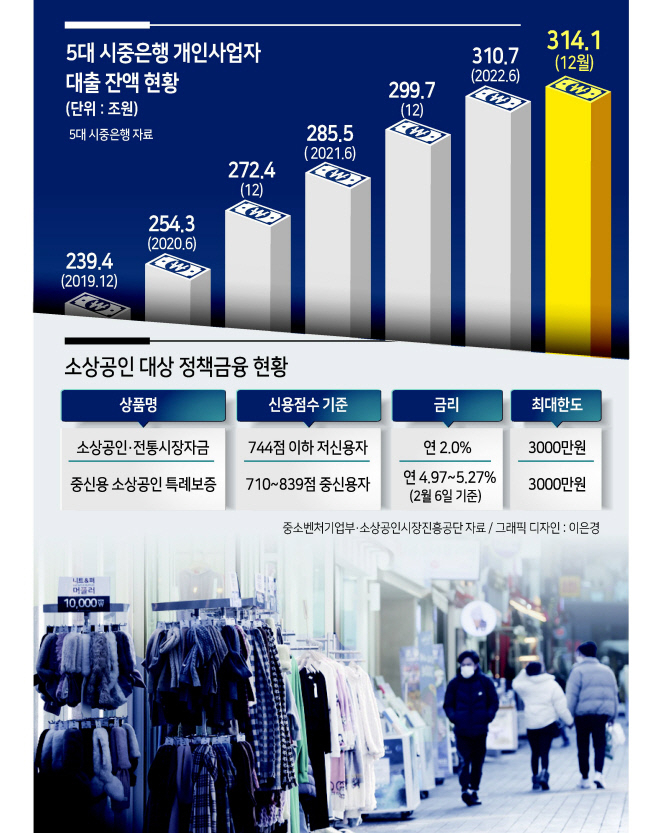 서울 중구 명동의 한 거리에서 시민이 걸음을 재촉하고 있다. [연합]