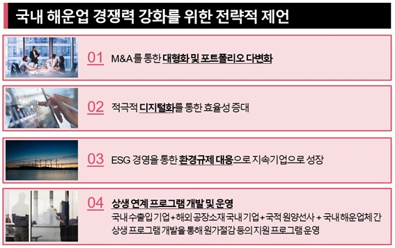 [삼일PwC 제공]