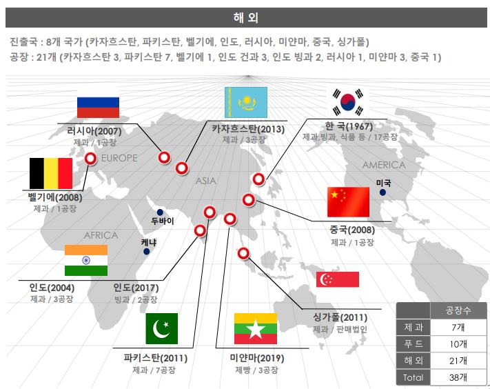롯데제과의 해외 진출 현황. [롯데제과 제공]