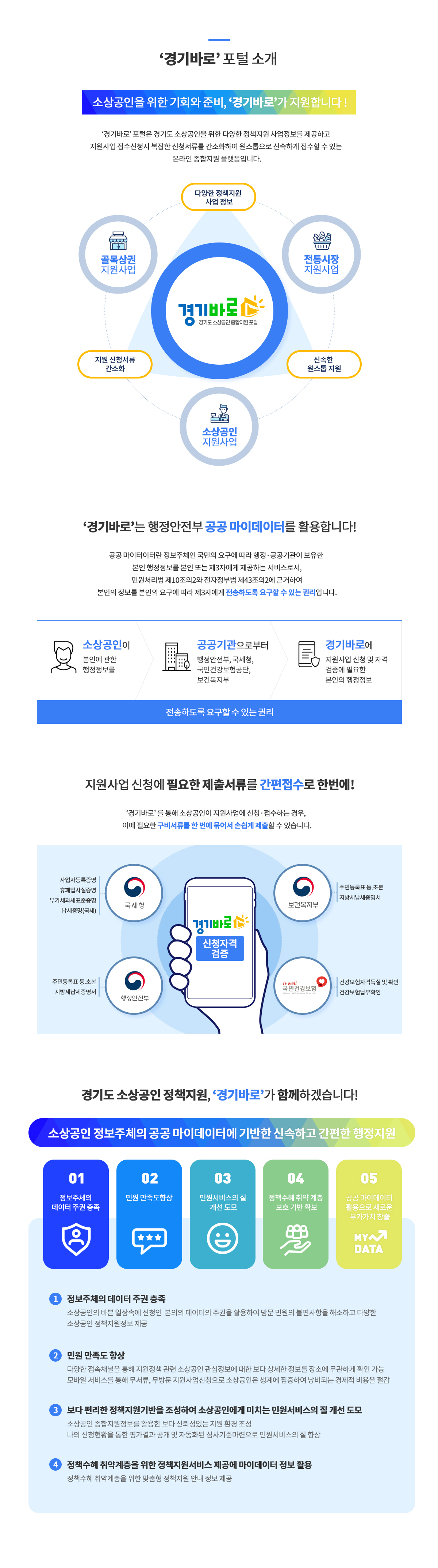 [경상원 제공]