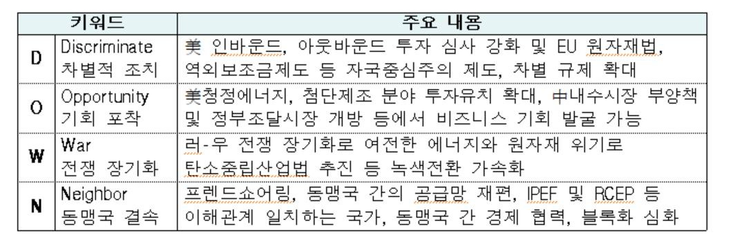[전경련]