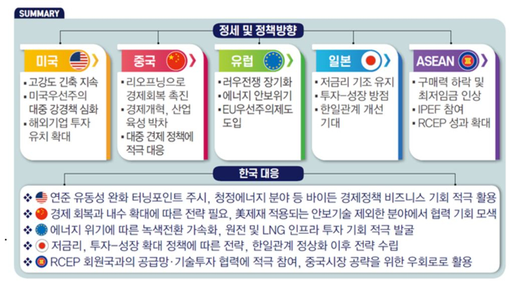 [전경련]
