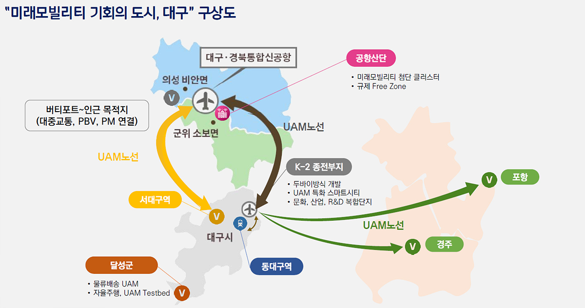 미래모빌리티 기회의 도시 대구 구상도.[대구시 제공]