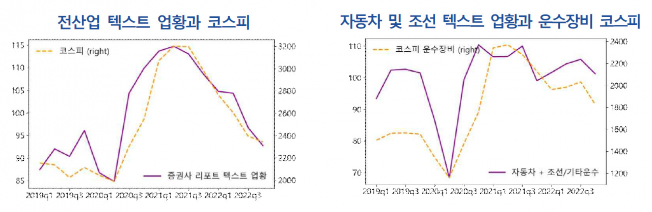 [제공=한국은행]