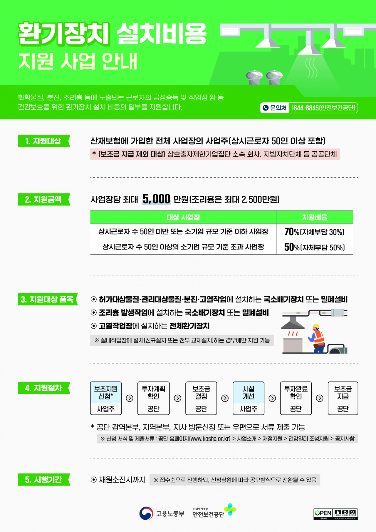 [고용노동부 제공]