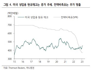 [하나증권]