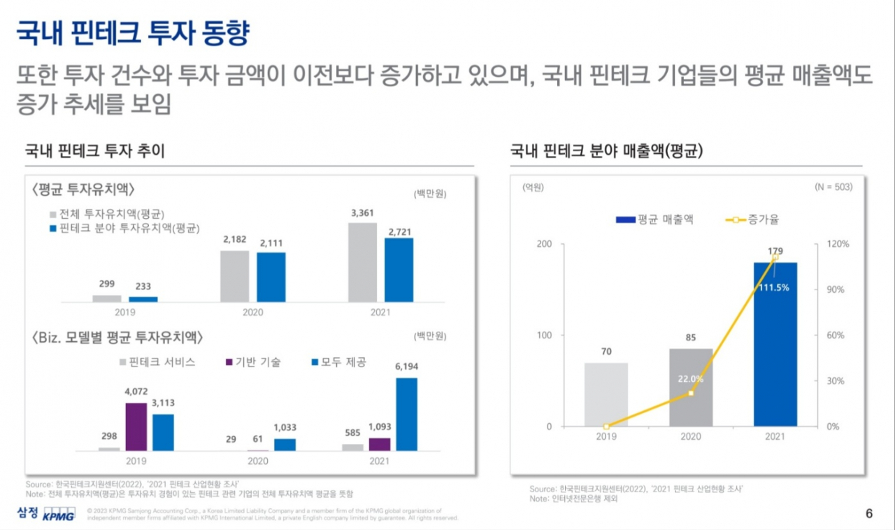 [조재박 삼정KPMG 디지털 본부장 발표자료 갈무리]